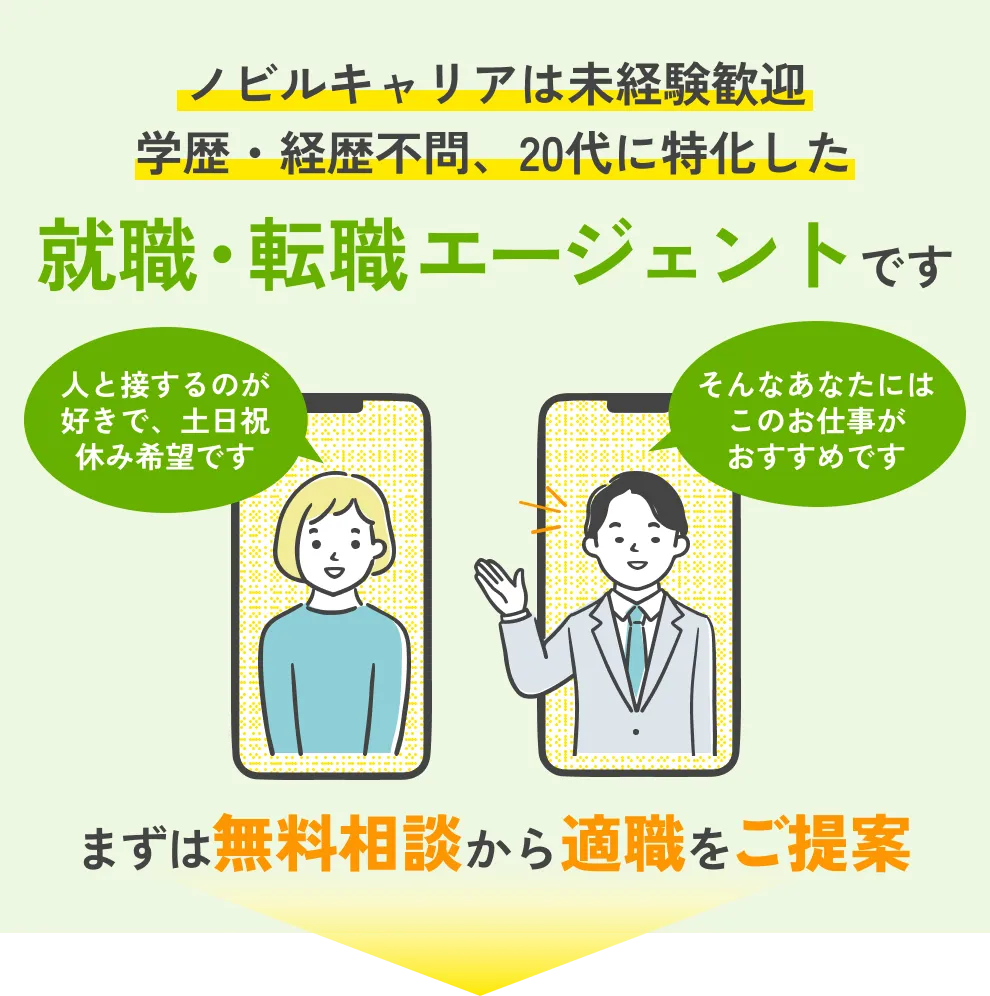 あなたの今のお気持ちは？