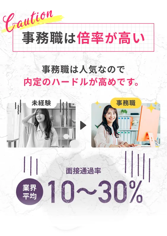 事務職は倍率が高い