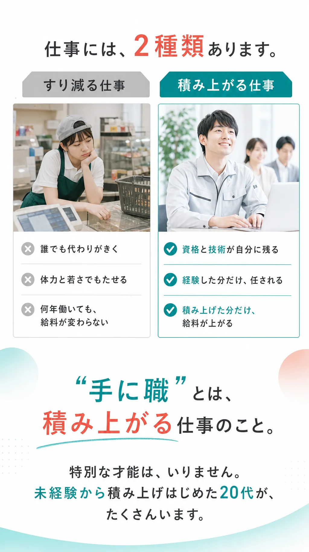 仕事には、2種類あります。すり減る仕事: 誰でも代わりがきく・体力と若さでもたせる・何年働いても、給料が変わらない。積み上がる仕事: 資格と技術が自分に残る・経験した分だけ、任される・積み上げた分だけ、給料が上がる。"手に職"とは、積み上がる仕事のこと。特別な才能は、いりません。未経験から積み上げはじめた20代が、たくさんいます。