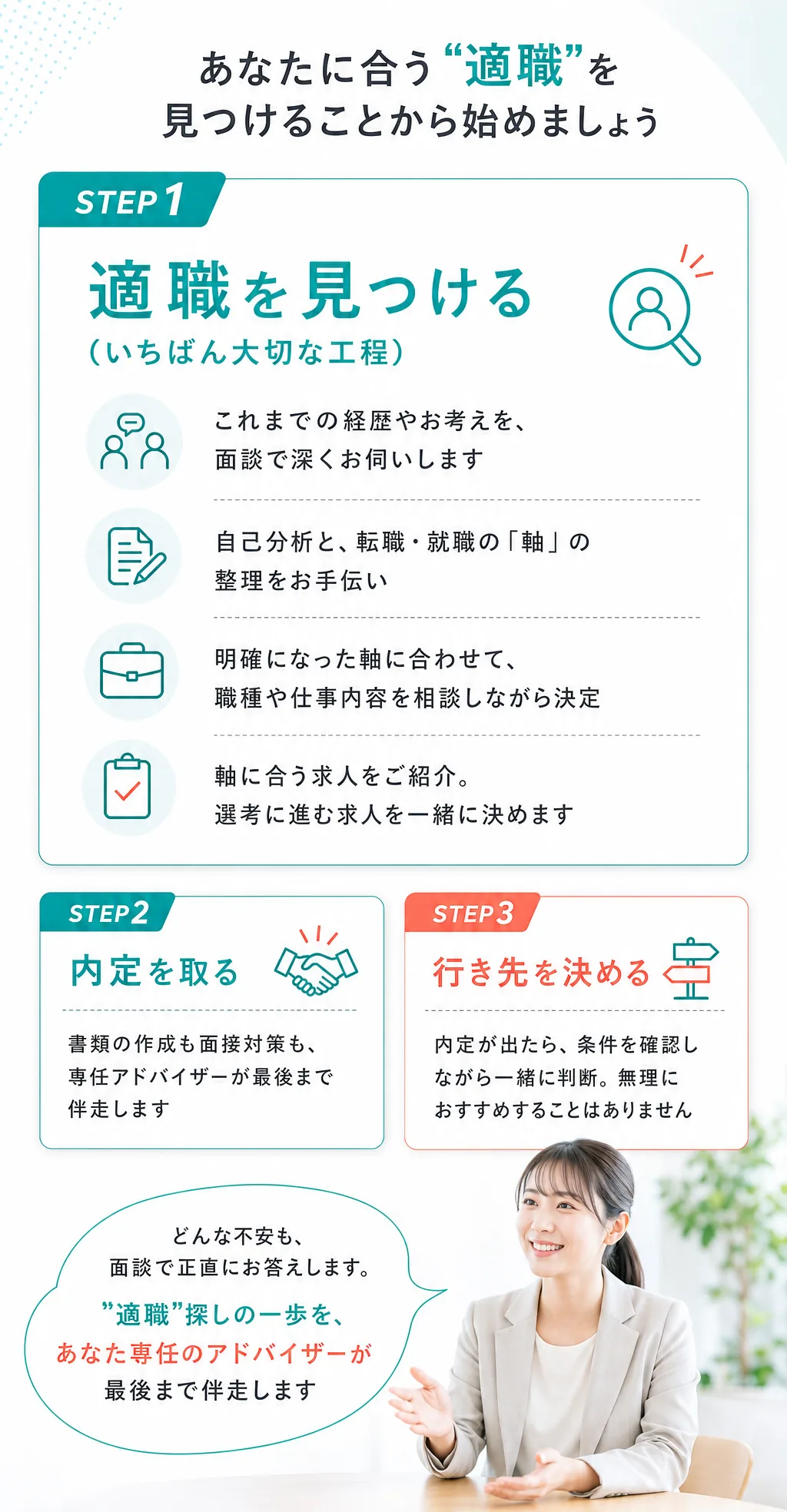 あなたに合う"適職"を見つけることから始めましょう。STEP1 適職を見つける（いちばん大切な工程）: これまでの経歴やお考えを面談で深くお伺いします。自己分析と転職・就職の「軸」の整理をお手伝い。明確になった軸に合わせて職種や仕事内容を相談しながら決定。軸に合う求人をご紹介し、選考に進む求人を一緒に決めます。STEP2 内定を取る: 書類の作成も面接対策も専任アドバイザーが最後まで伴走します。STEP3 行き先を決める: 内定が出たら条件を確認しながら一緒に判断。無理におすすめすることはありません。 loading=